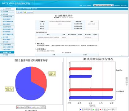 自动化测试平台