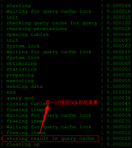 Mysql查询缓存研究-9